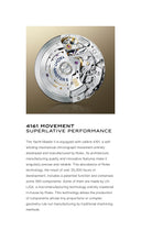 画像をギャラリービューアに読み込む, 【新品】ロレックス ヨットマスター II 116688-0002