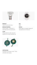 画像をギャラリービューアに読み込む, <transcy>【NEW】ロレックス GMT-MASTER II 126711CHNR-0002 「ルートビア」</transcy>