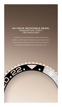 画像をギャラリービューアに読み込む, 【新品】ロレックス GMTマスター II 126715CHNR-0001