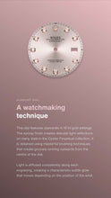 Load image into Gallery viewer, [NEW] Rolex Datejust 41 126331-0007 | 41mm • Oystersteel And Everose Gold
