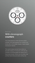 Load image into Gallery viewer, [NEW] Rolex Cosmograph Daytona 126500LN-0001 | 40mm • Oystersteel
