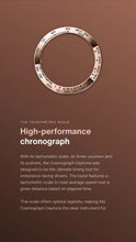 Muatkan imej ke dalam penonton Galeri, [NEW] Rolex Cosmograph Daytona 126505-0001 | 40mm • 18KT Everose Gold
