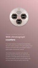 Load image into Gallery viewer, [NEW] Rolex Cosmograph Daytona 126515LN-0006 | 40mm • 18KT Everose Gold
