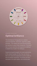 Load image into Gallery viewer, [NEW] Rolex Day-Date 36 128235-0039 | 36mm • 18KT Everose Gold
